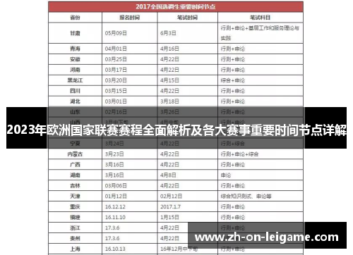 2023年欧洲国家联赛赛程全面解析及各大赛事重要时间节点详解 2023年欧洲国家联赛赛程全面解析及各大赛事重要时间节点详解