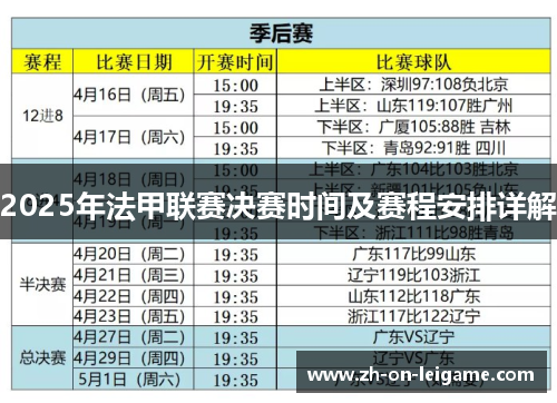 2025年法甲联赛决赛时间及赛程安排详解