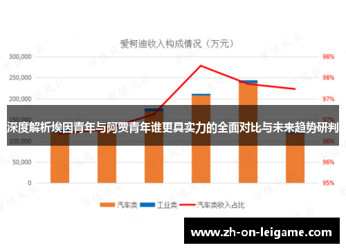 深度解析埃因青年与阿贾青年谁更具实力的全面对比与未来趋势研判 深度解析埃因青年与阿贾青年谁更具实力的全面对比与未来趋势研判