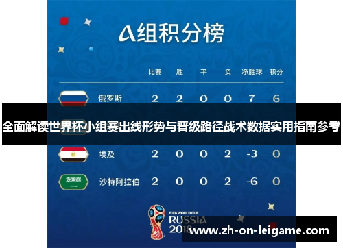 全面解读世界杯小组赛出线形势与晋级路径战术数据实用指南参考 全面解读世界杯小组赛出线形势与晋级路径战术数据实用指南参考