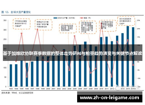基于加维欧协联赛季数据的整体走势研判与前景趋势演变与关键节点解读