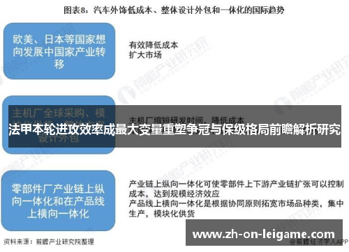 法甲本轮进攻效率成最大变量重塑争冠与保级格局前瞻解析研究 法甲本轮进攻效率成最大变量重塑争冠与保级格局前瞻解析研究