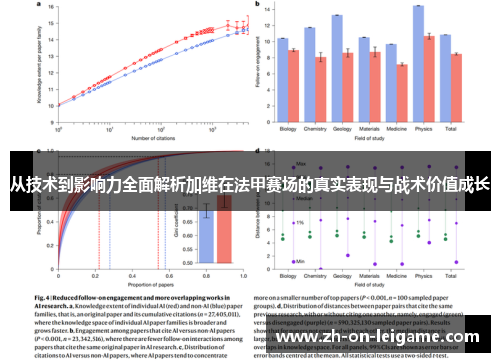 从技术到影响力全面解析加维在法甲赛场的真实表现与战术价值成长