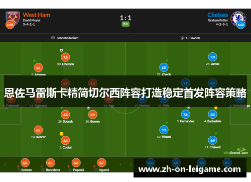 恩佐马雷斯卡精简切尔西阵容打造稳定首发阵容策略