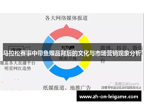 马拉松赛事中带鱼赠品背后的文化与市场营销现象分析 马拉松赛事中带鱼赠品背后的文化与市场营销现象分析