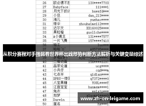 从积分赛程对手强弱看世界杯出线形势判断方法解析与关键变量综述 从积分赛程对手强弱看世界杯出线形势判断方法解析与关键变量综述