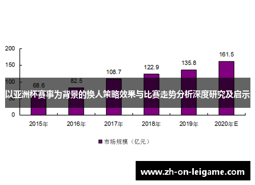 以亚洲杯赛事为背景的换人策略效果与比赛走势分析深度研究及启示