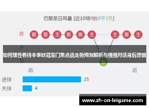 如何理性看待本季欧冠豪门焦点战走势预测解析与强强对话背后逻辑 如何理性看待本季欧冠豪门焦点战走势预测解析与强强对话背后逻辑
